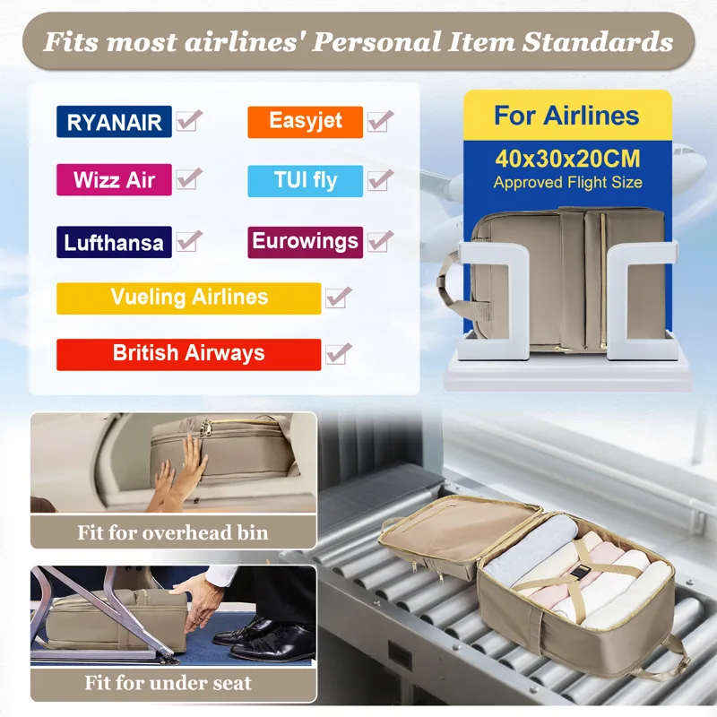 Ryanair 40x30x20 Travel Backpa - Women'S Fashion Belts review and price